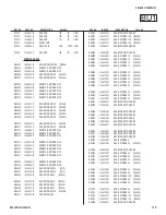 Preview for 115 page of Sony KDL-26S3000, KDL-32SL130, KDL-32S3000, KDL-40SL130, KDL-40S3000, KDL-46S3000 Service Manual