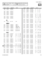 Preview for 118 page of Sony KDL-26S3000, KDL-32SL130, KDL-32S3000, KDL-40SL130, KDL-40S3000, KDL-46S3000 Service Manual