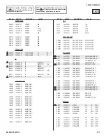 Preview for 121 page of Sony KDL-26S3000, KDL-32SL130, KDL-32S3000, KDL-40SL130, KDL-40S3000, KDL-46S3000 Service Manual