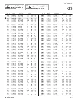 Preview for 122 page of Sony KDL-26S3000, KDL-32SL130, KDL-32S3000, KDL-40SL130, KDL-40S3000, KDL-46S3000 Service Manual