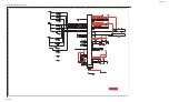 Предварительный просмотр 14 страницы Sony KDL-32BX305 Service Manual