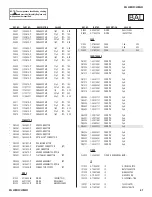 Preview for 41 page of Sony KDL-32BX305 Service Manual