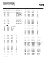 Preview for 42 page of Sony KDL-32BX305 Service Manual