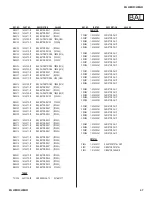 Preview for 47 page of Sony KDL-32BX305 Service Manual