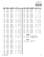 Preview for 54 page of Sony KDL-32BX305 Service Manual