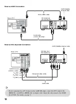 Preview for 12 page of Sony KDL-32EX301 - 32" Class Bravia Ex301 Hdtv Operating Instructions Manual