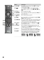 Preview for 22 page of Sony KDL-32EX301 - 32" Class Bravia Ex301 Hdtv Operating Instructions Manual