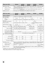 Preview for 58 page of Sony KDL-32EX301 - 32" Class Bravia Ex301 Hdtv Operating Instructions Manual