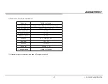 Preview for 15 page of Sony KDL-32EX400 - Bravia Ex Series Lcd Television Service Manual