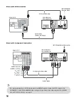 Preview for 12 page of Sony KDL-32EX600 - 32" Class Bravia Ex600 Hdtv Operating Instructions Manual