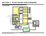 Предварительный просмотр 20 страницы Sony KDL-32EX655 Service Training Manual