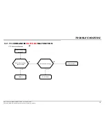 Preview for 31 page of Sony KDL-32EX700 - Bravia Ex Series Lcd Television Service Manual