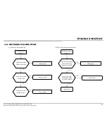 Preview for 33 page of Sony KDL-32EX700 - Bravia Ex Series Lcd Television Service Manual