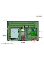 Preview for 37 page of Sony KDL-32EX700 - Bravia Ex Series Lcd Television Service Manual