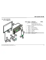 Preview for 51 page of Sony KDL-32EX700 - Bravia Ex Series Lcd Television Service Manual