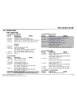 Preview for 57 page of Sony KDL-32EX700 - Bravia Ex Series Lcd Television Service Manual