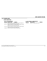 Preview for 61 page of Sony KDL-32EX700 - Bravia Ex Series Lcd Television Service Manual