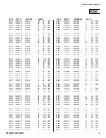 Предварительный просмотр 47 страницы Sony KDL-32EX715 Service Manual