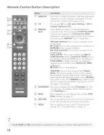 Предварительный просмотр 18 страницы Sony KDL-32L504 - 32" Class Bravia L Series Lcd Tv Operating Instructions Manual