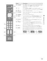 Предварительный просмотр 19 страницы Sony KDL-32L504 - 32" Class Bravia L Series Lcd Tv Operating Instructions Manual