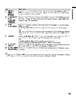 Preview for 13 page of Sony KDL-32N4000 - 32" Class Bravia N Series Lcd Tv Operating Instructions Manual