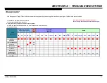 Preview for 9 page of Sony KDL-32R305B Repair Manual