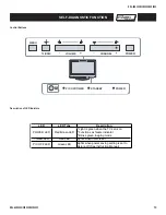 Предварительный просмотр 10 страницы Sony KDL-32S2000 - Bravia Lcd Hdtv Service Manual