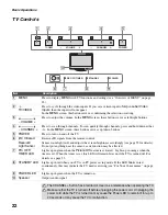 Preview for 22 page of Sony KDL-32S2010 - 32" Bravia Lcd Hdtv Operating Instructions Manual