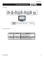 Предварительный просмотр 10 страницы Sony KDL-32S20L1 - 32" Bravia Lcd Digital Color Tv Service Manual