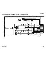 Предварительный просмотр 41 страницы Sony KDL-32S20L1 - 32" Bravia Lcd Digital Color Tv Service Manual