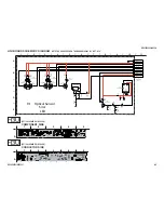 Предварительный просмотр 43 страницы Sony KDL-32S20L1 - 32" Bravia Lcd Digital Color Tv Service Manual