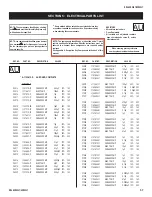 Предварительный просмотр 57 страницы Sony KDL-32S20L1 - 32" Bravia Lcd Digital Color Tv Service Manual