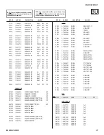 Предварительный просмотр 67 страницы Sony KDL-32S20L1 - 32" Bravia Lcd Digital Color Tv Service Manual