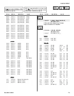 Предварительный просмотр 74 страницы Sony KDL-32S20L1 - 32" Bravia Lcd Digital Color Tv Service Manual