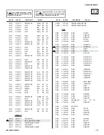 Предварительный просмотр 75 страницы Sony KDL-32S20L1 - 32" Bravia Lcd Digital Color Tv Service Manual