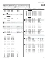 Предварительный просмотр 76 страницы Sony KDL-32S20L1 - 32" Bravia Lcd Digital Color Tv Service Manual