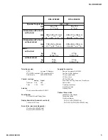 Preview for 5 page of Sony KDL-32S2400 - 32" Bravia Lcd Hdtv Service Manual