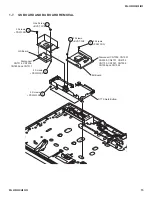 Preview for 15 page of Sony KDL-32S2400 - 32" Bravia Lcd Hdtv Service Manual