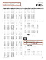 Preview for 64 page of Sony KDL-32S2400 - 32" Bravia Lcd Hdtv Service Manual