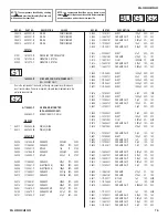 Preview for 74 page of Sony KDL-32S2400 - 32" Bravia Lcd Hdtv Service Manual