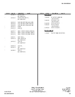 Preview for 80 page of Sony KDL-32S2400 - 32" Bravia Lcd Hdtv Service Manual