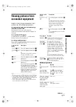 Предварительный просмотр 17 страницы Sony KDL-32S2800 Operating Instructions Manual