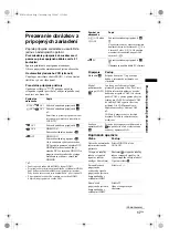 Предварительный просмотр 145 страницы Sony KDL-32S2800 Operating Instructions Manual