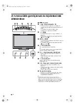 Предварительный просмотр 170 страницы Sony KDL-32S2800 Operating Instructions Manual