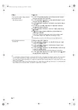 Предварительный просмотр 174 страницы Sony KDL-32S2800 Operating Instructions Manual