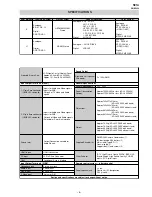 Preview for 5 page of Sony KDL-32S2800 Service Manual