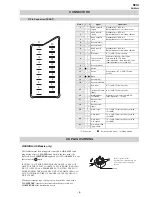 Предварительный просмотр 6 страницы Sony KDL-32S2800 Service Manual