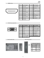 Preview for 7 page of Sony KDL-32S2800 Service Manual