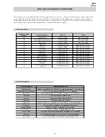 Preview for 8 page of Sony KDL-32S2800 Service Manual