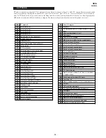 Preview for 20 page of Sony KDL-32S2800 Service Manual